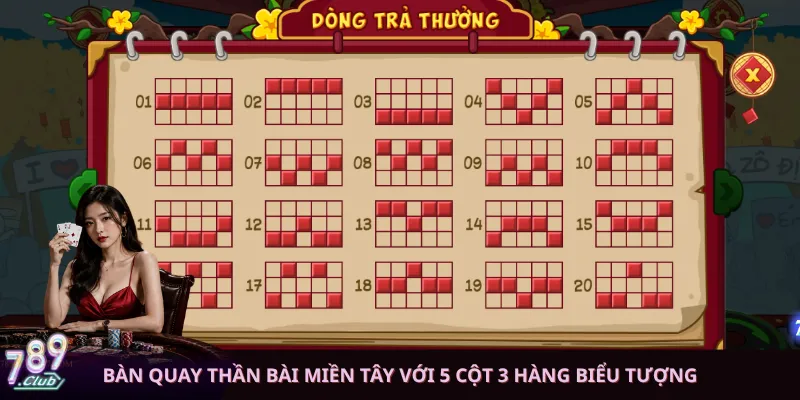 Bàn quay Thần Bài Miền Tây với 5 cột 3 hàng biểu tượng