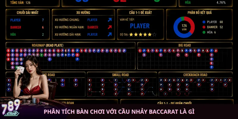 Phân tích bàn chơi với cầu nhảy Baccarat là gì