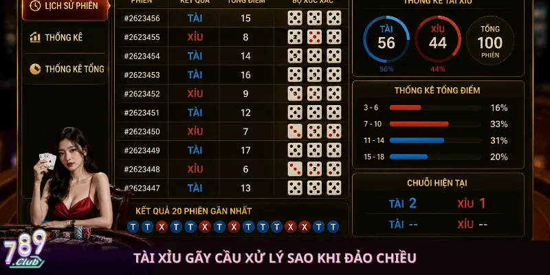 Tài xỉu gãy cầu xử lý sao khi đảo chiều