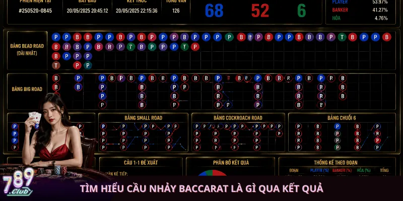 Tìm hiểu cầu nhảy Baccarat là gì qua kết quả